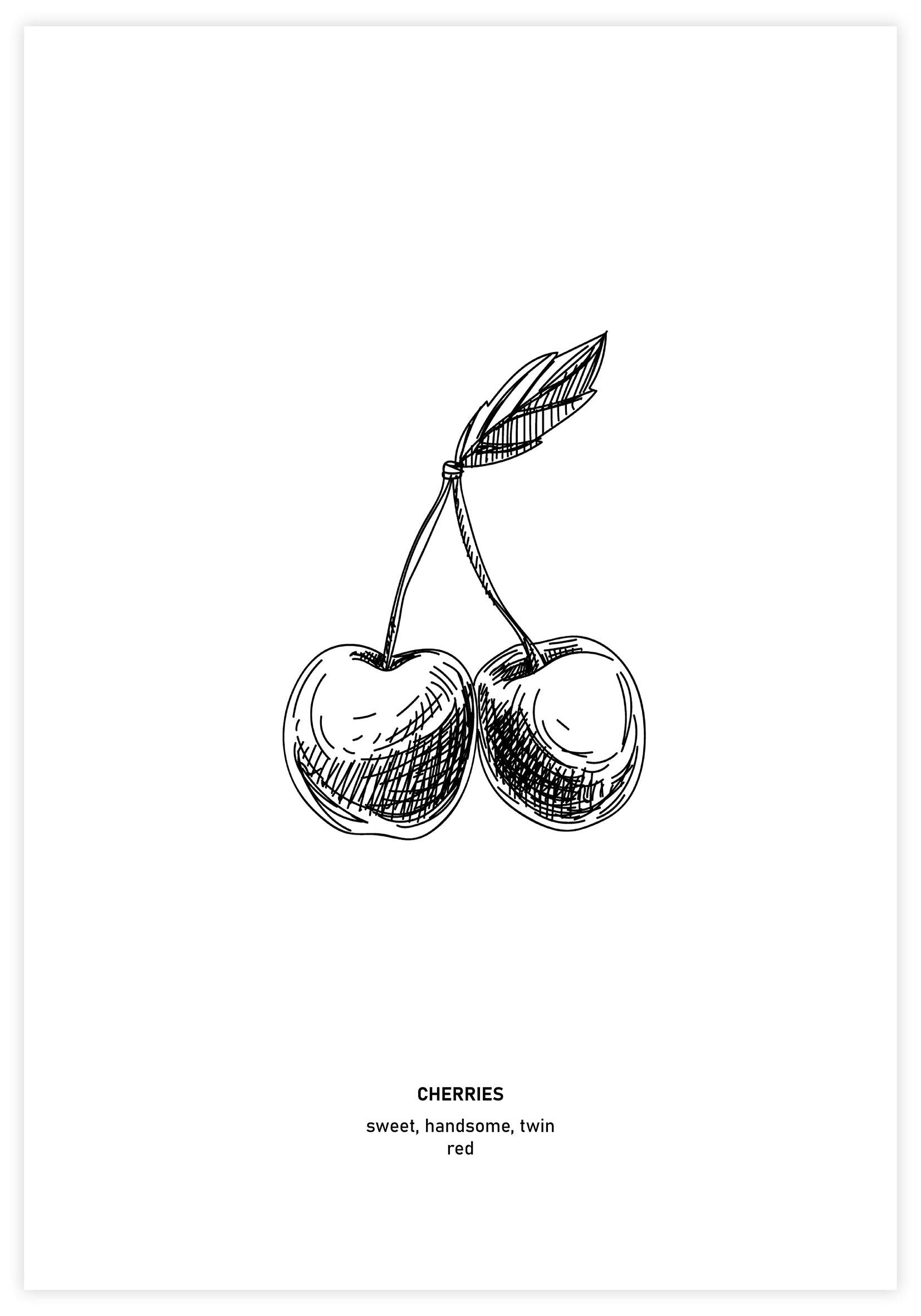 Cherries Poster