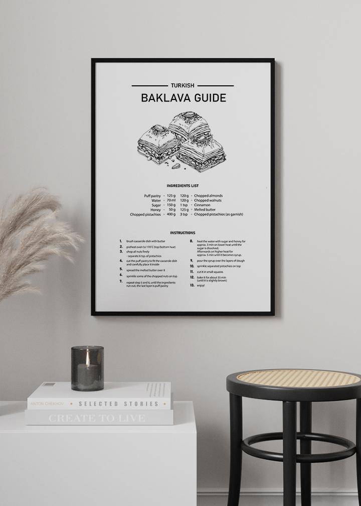 Baklava Guide Poster - KAMANART.DE